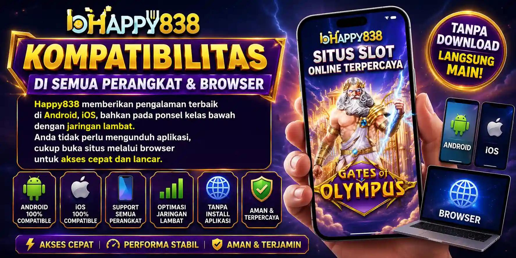 Pengguna menggunakan Happy838 dari berbagai perangkat: Android, iOS, dan jaringan rendah